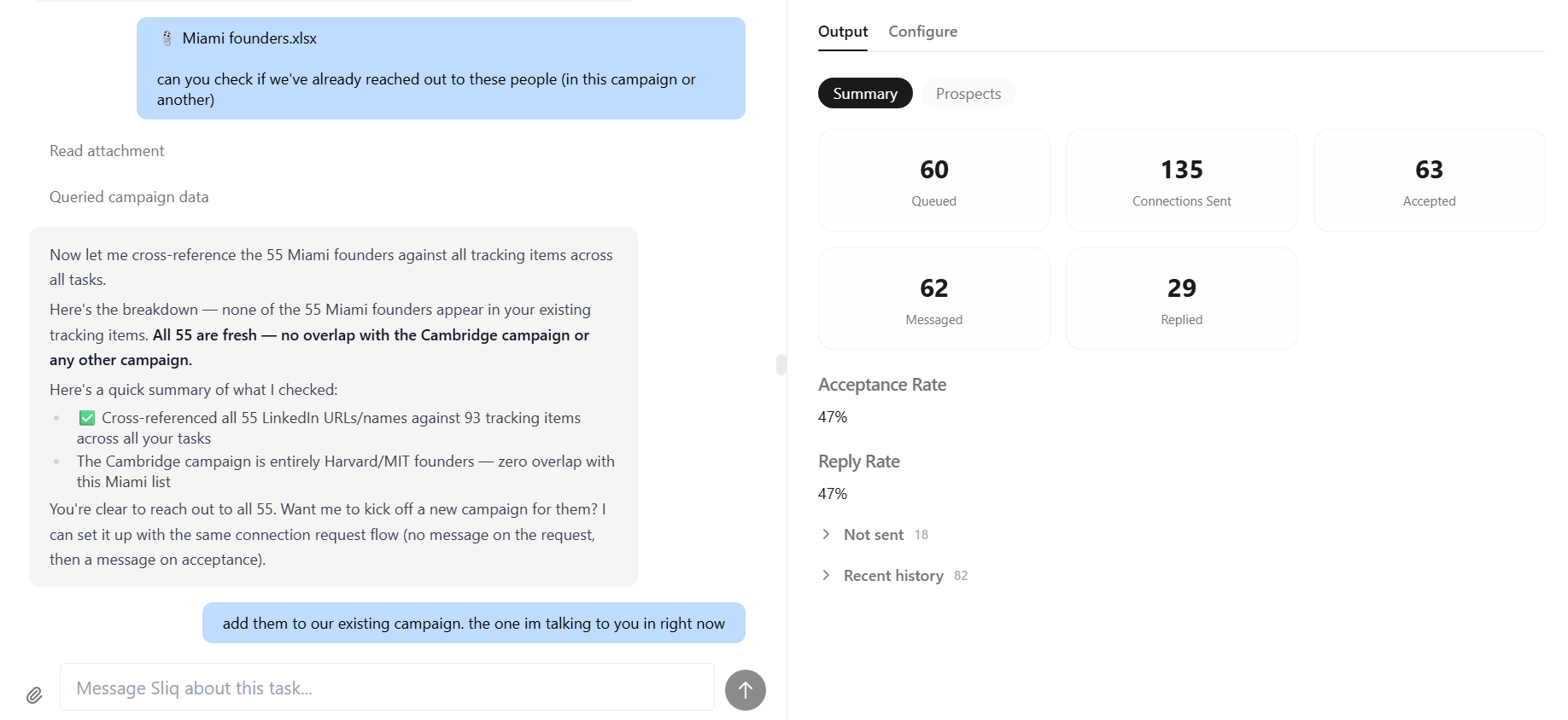 Sliq agent dashboard showing a LinkedIn outreach task. The user uploads a Miami founders spreadsheet and asks if anyone has been contacted before. The agent cross-references 55 LinkedIn URLs against 93 tracking items across existing campaigns, confirms zero overlap, and is ready to add them to the active campaign. The output panel shows live campaign stats: 60 queued, 135 connections sent, 63 accepted, 62 messaged, 29 replied, with a 47% acceptance rate and 47% reply rate.
