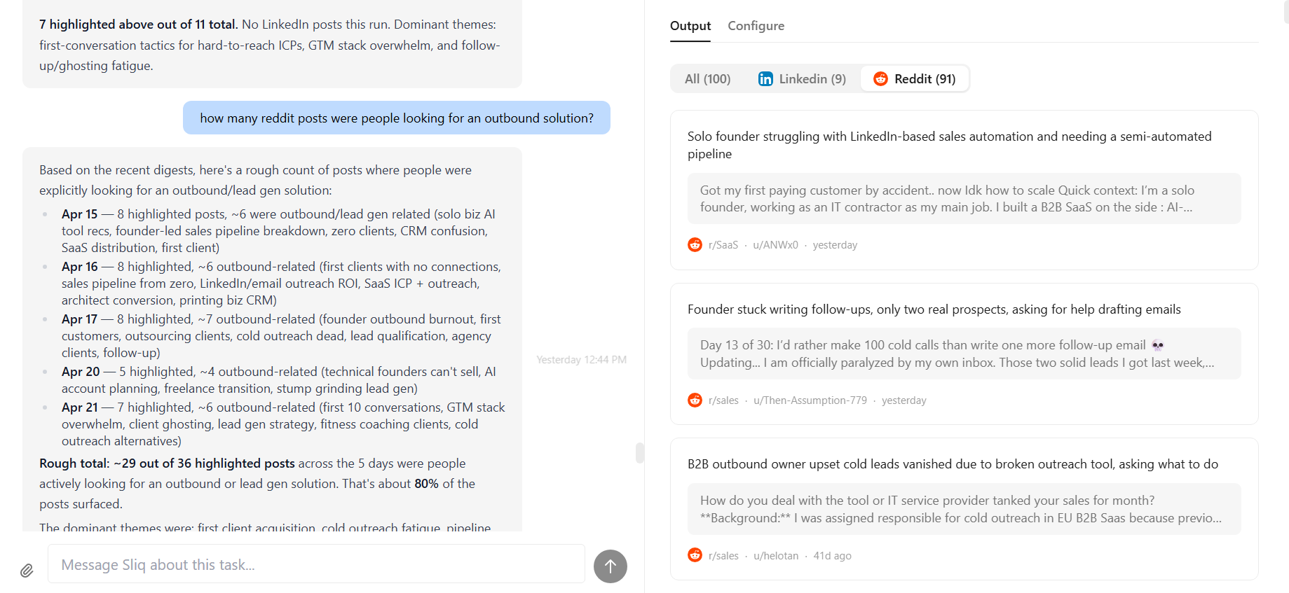 Sliq agent output showing a Reddit monitoring digest with buying-signal posts, summarized themes, and a count of outbound-related conversations.